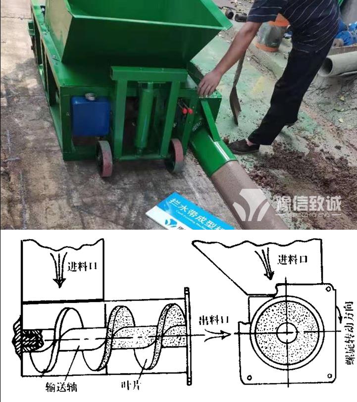 擠壓式路沿石成型機(jī)